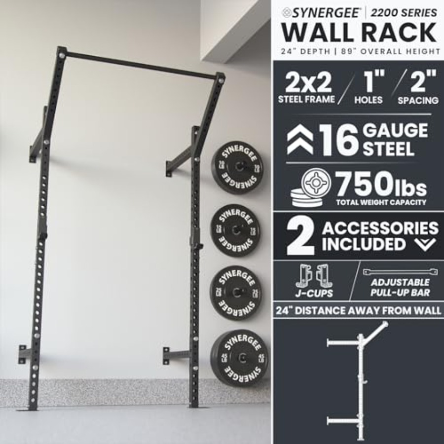 Wandgemonteerde squat rack voo - Home Gym Wall recensie en prijs