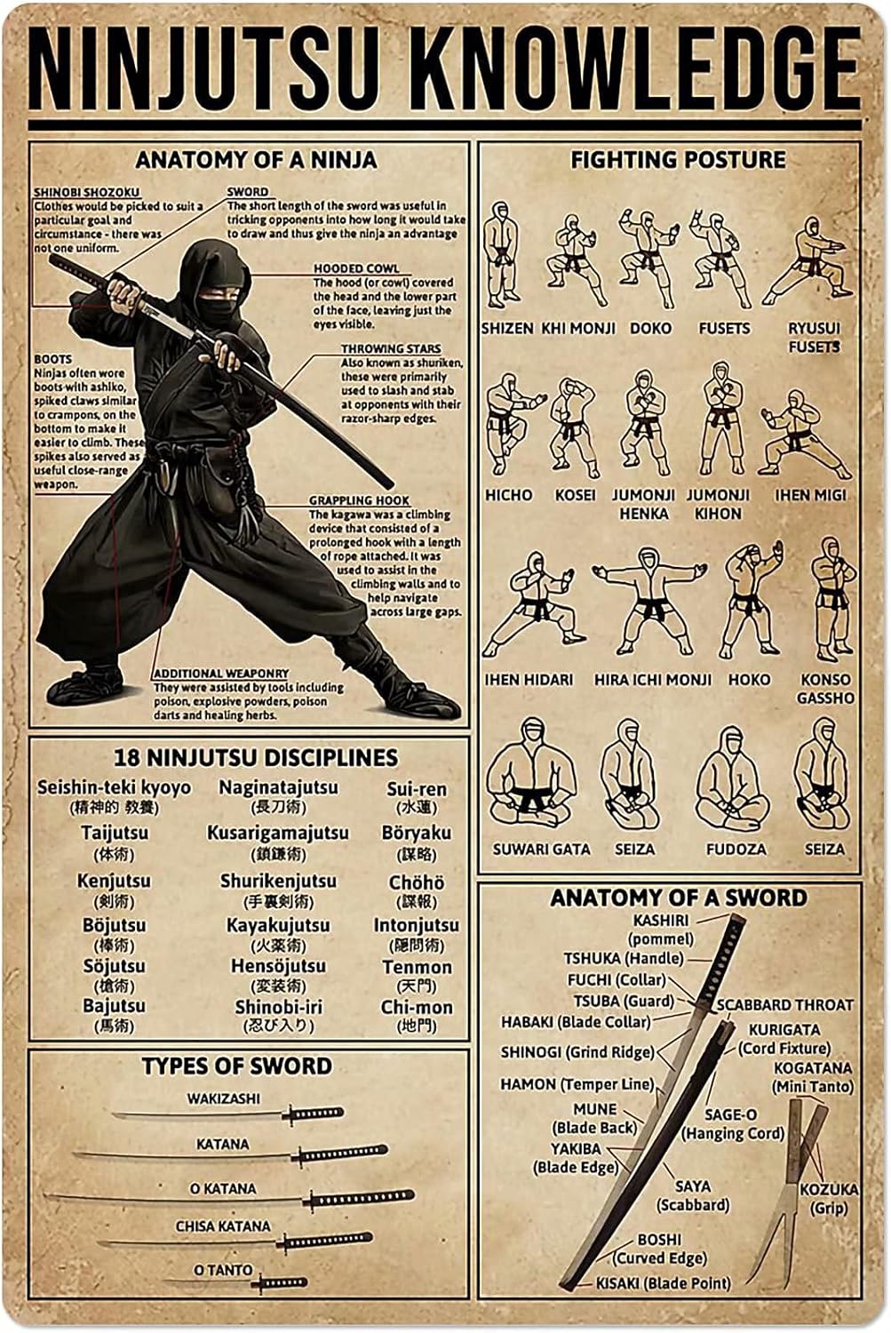 PPFINE Ninjutsu Kennis Metalen - Home Gym Guide recensie en prijs