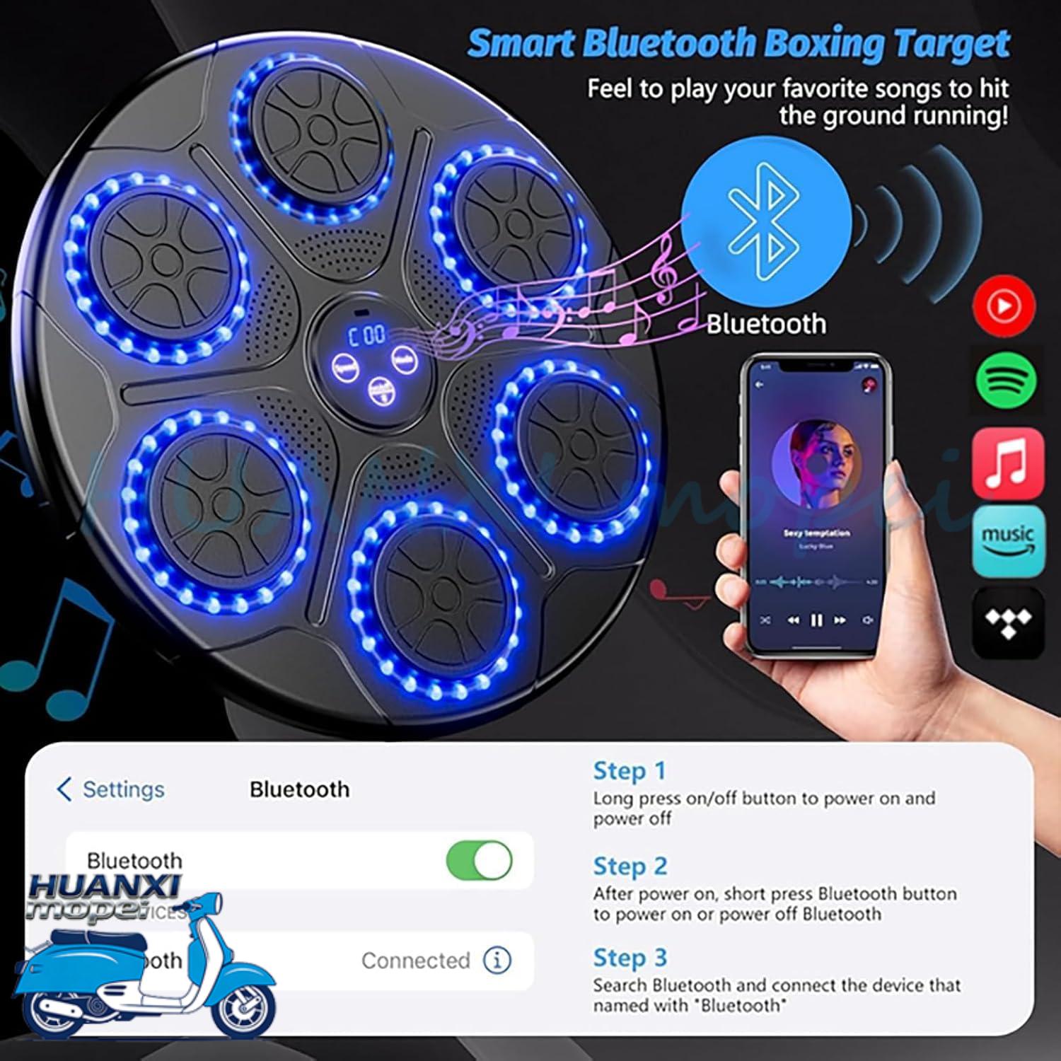 Upgrade Intelligente Muziek Bo - Home Gym Wall recensie en prijs