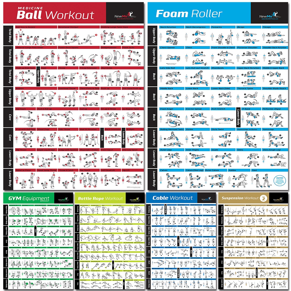 Fitness Workout Poster Met Dum - Home Gym Guide recensie en prijs