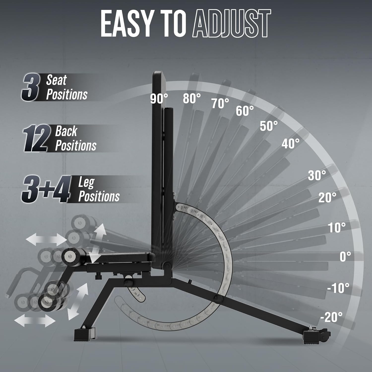 Homegym Gewichtsbank - Staal,  - Adjustable Weight Bench recensie en prijs